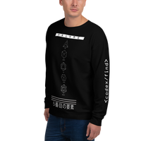 Tech Clothing